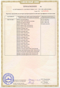 Приложение к сертификату соответствия №ТС RU C-RU.AЯ.B.004469